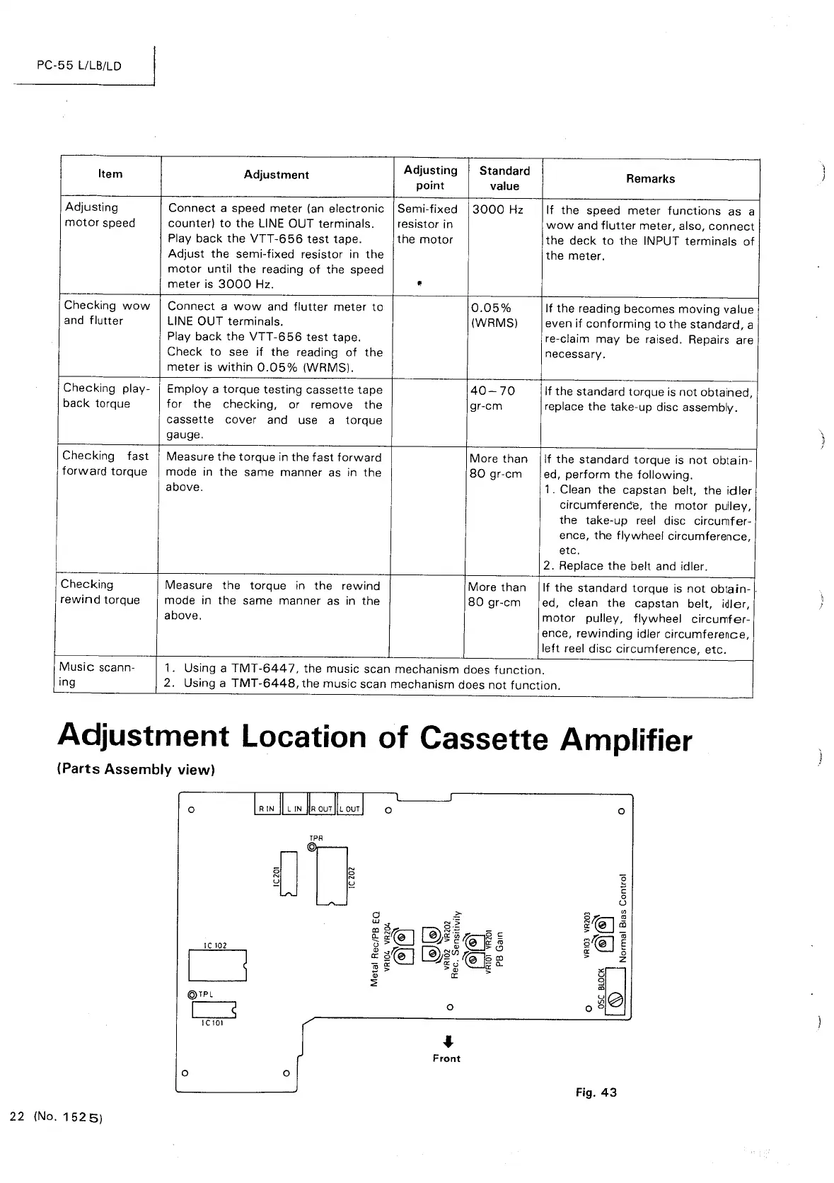 Page #22 background image