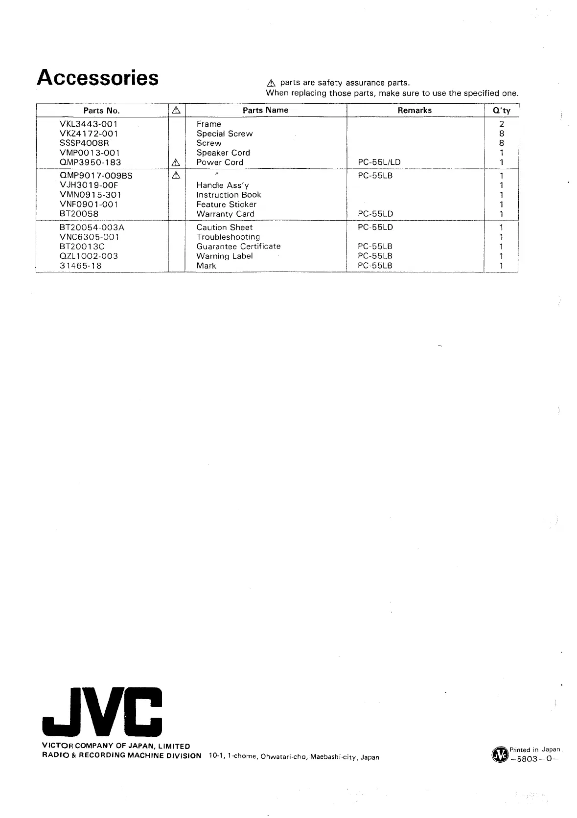 Page #52 background image