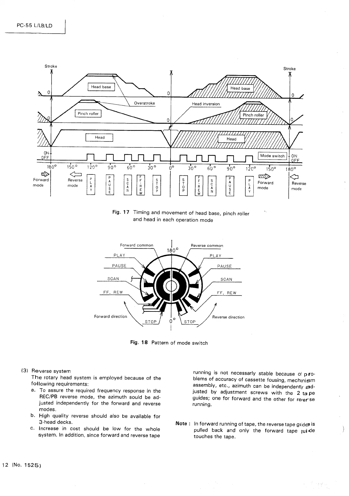 Page #12 background image