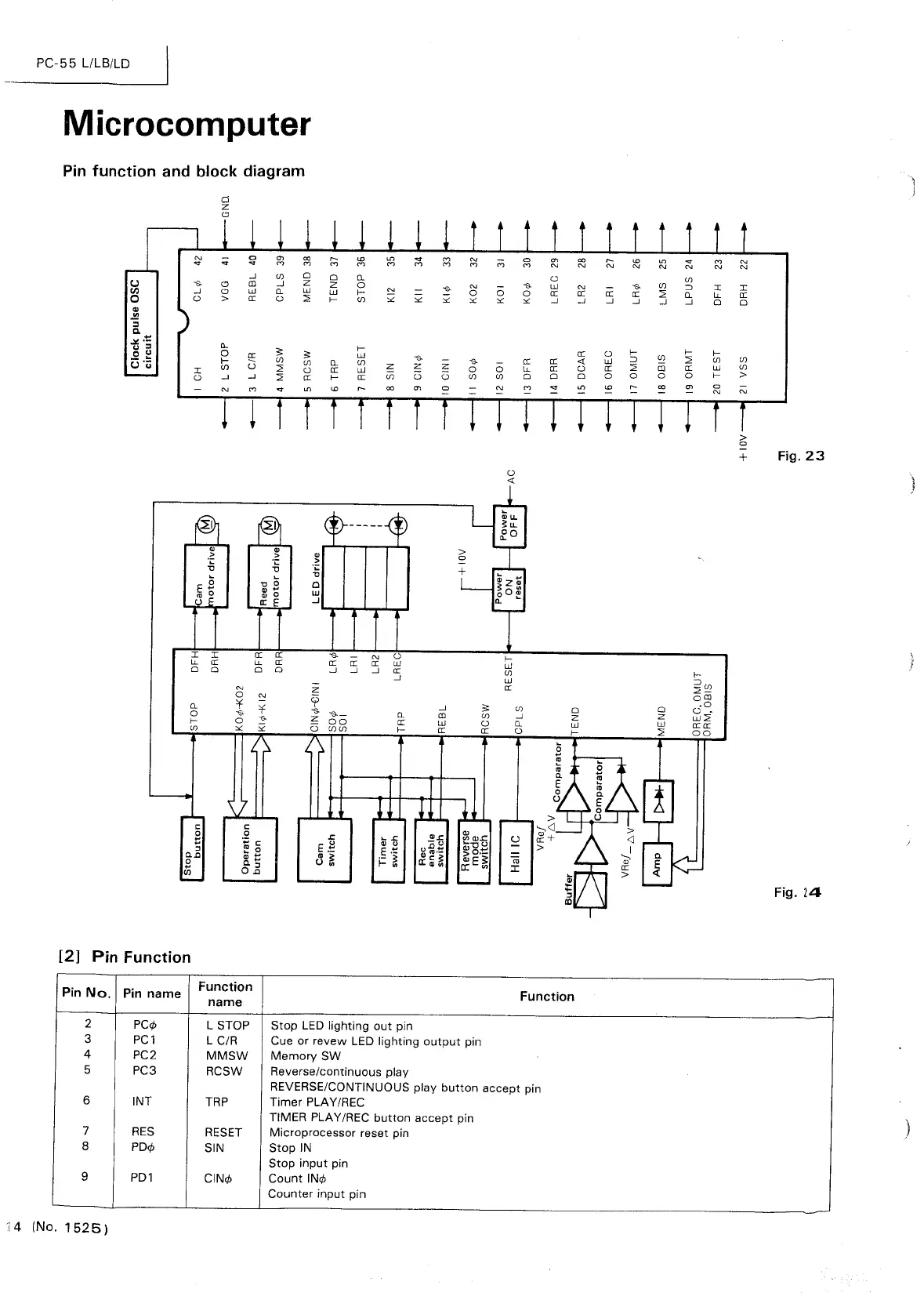 Page #14 background image
