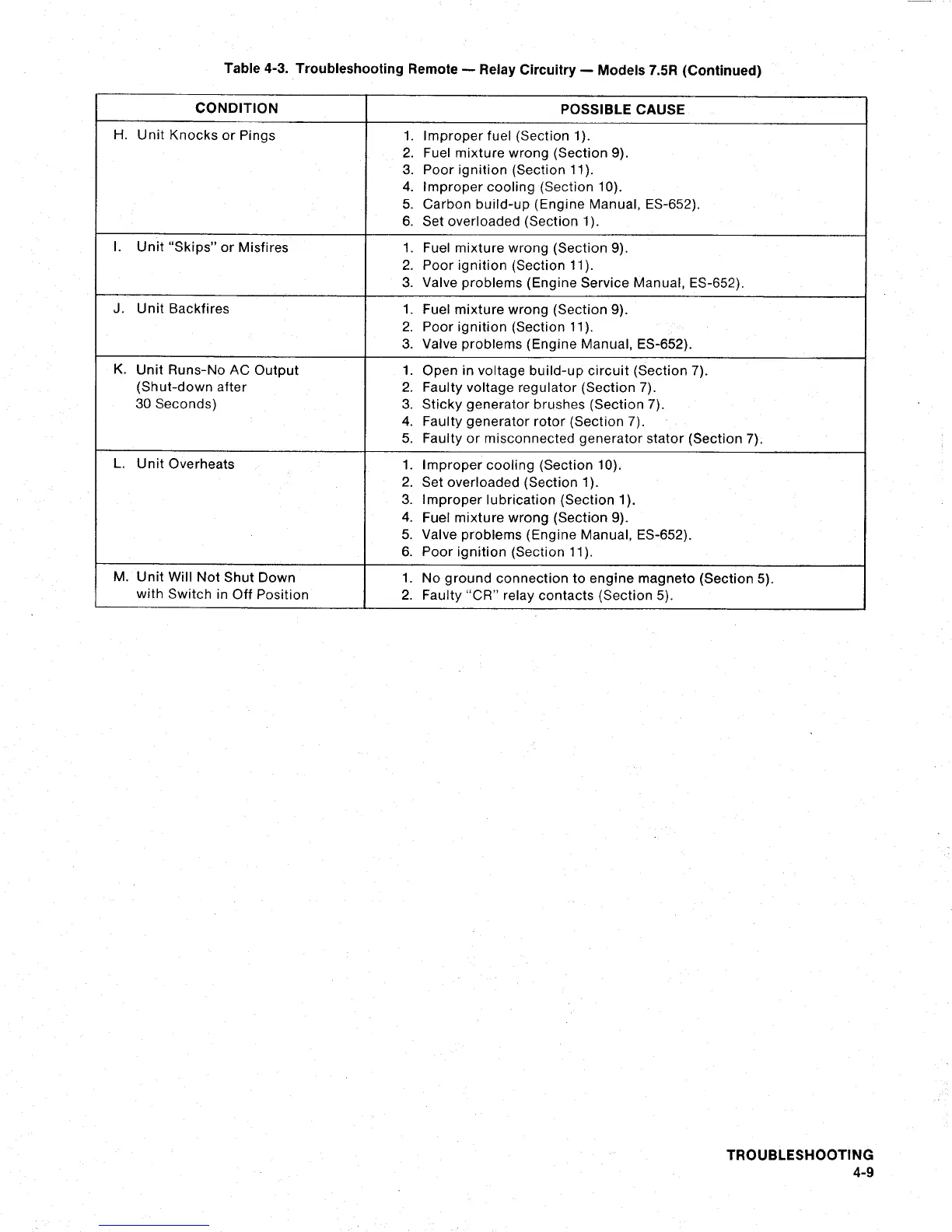 Page #20 background image