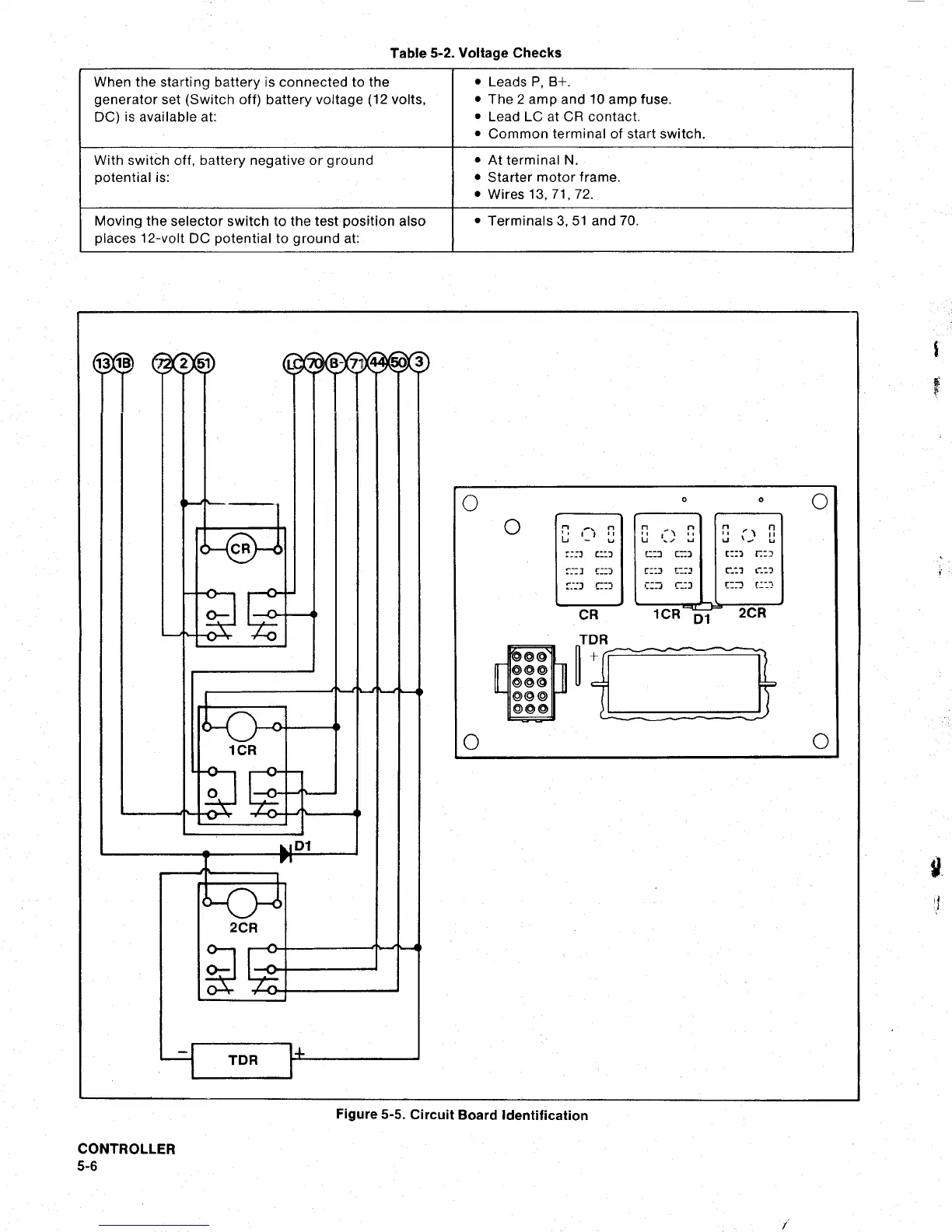 Page #26 background image