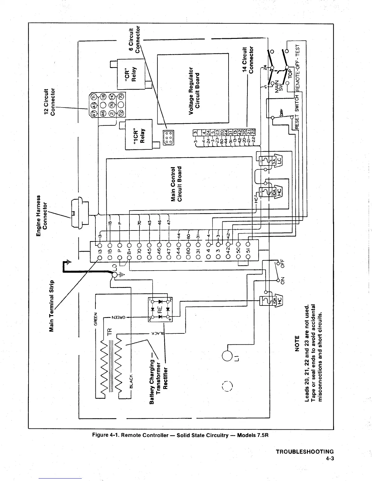 Page #14 background image