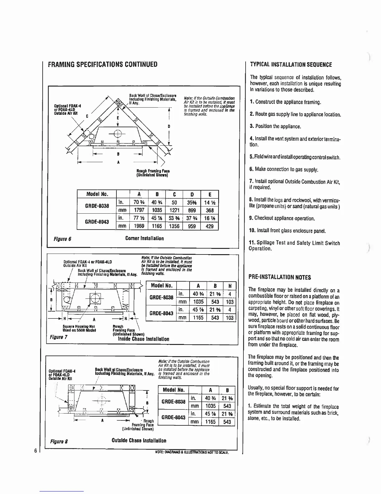 Page #6 background image