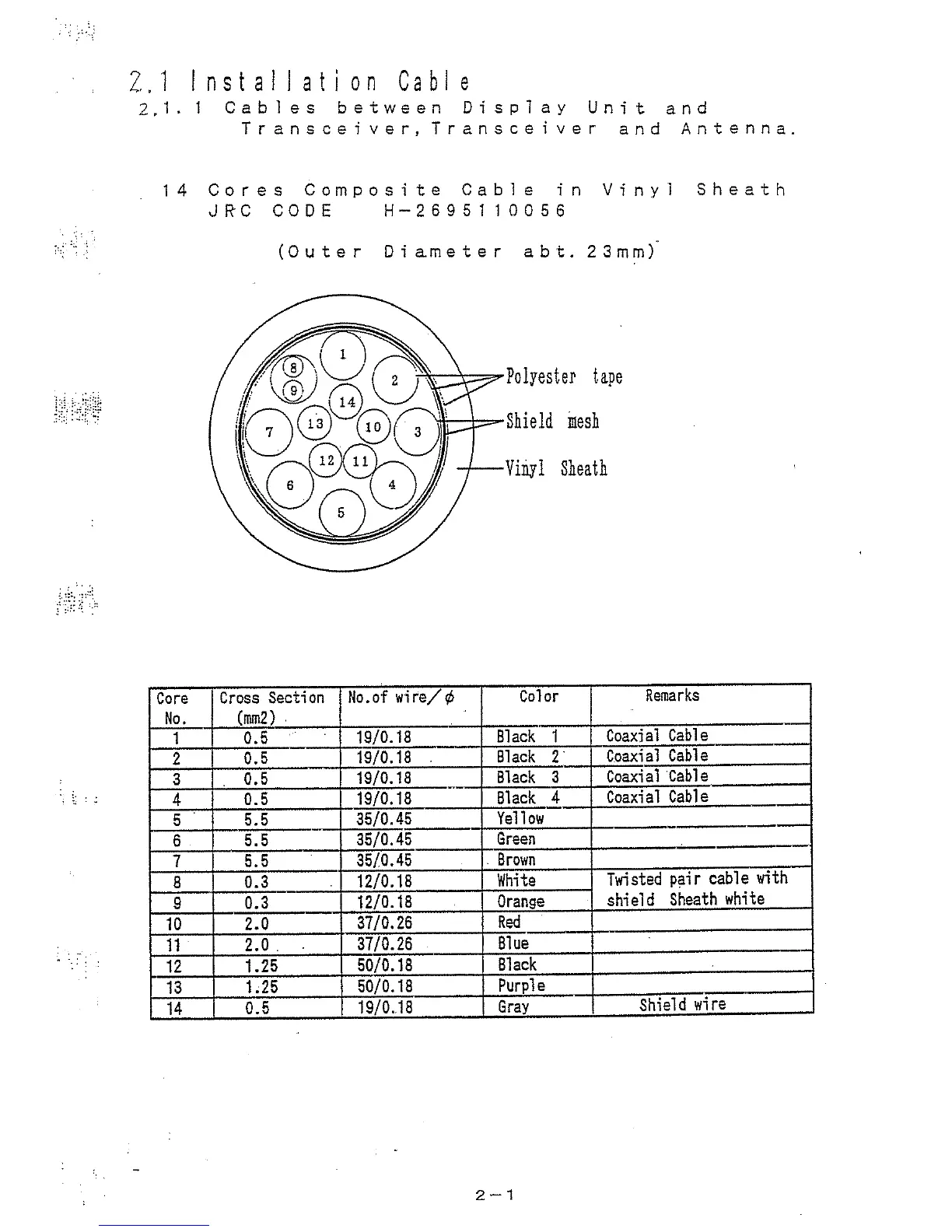 Page #19 background image