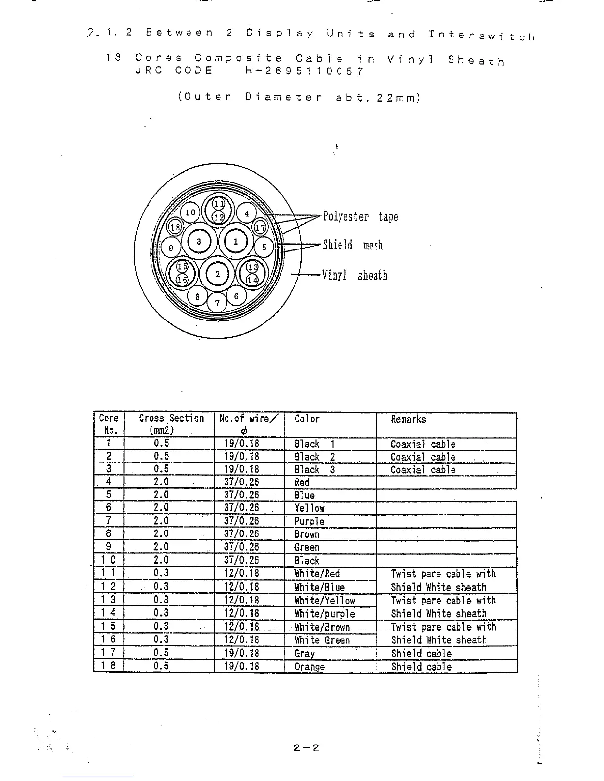 Page #20 background image