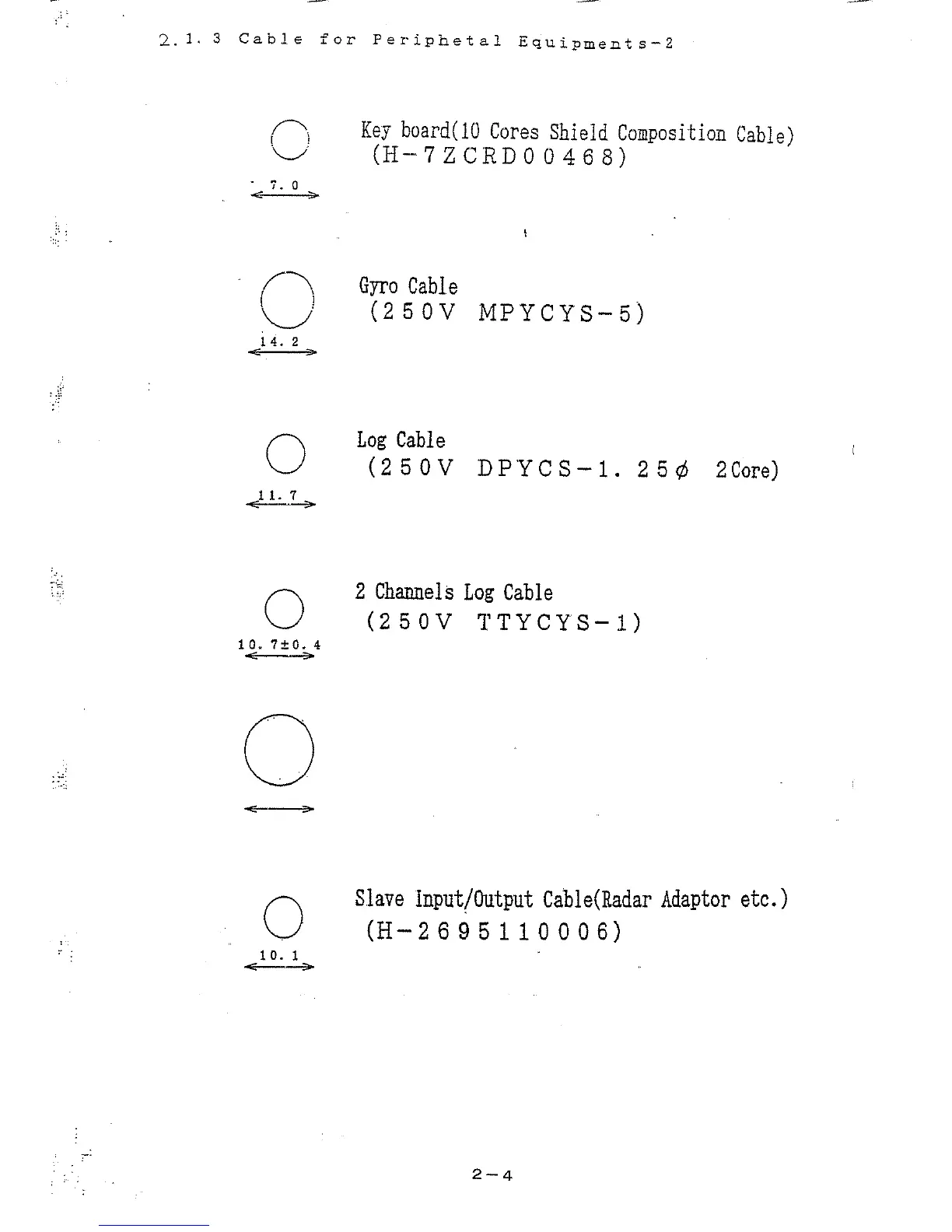 Page #22 background image