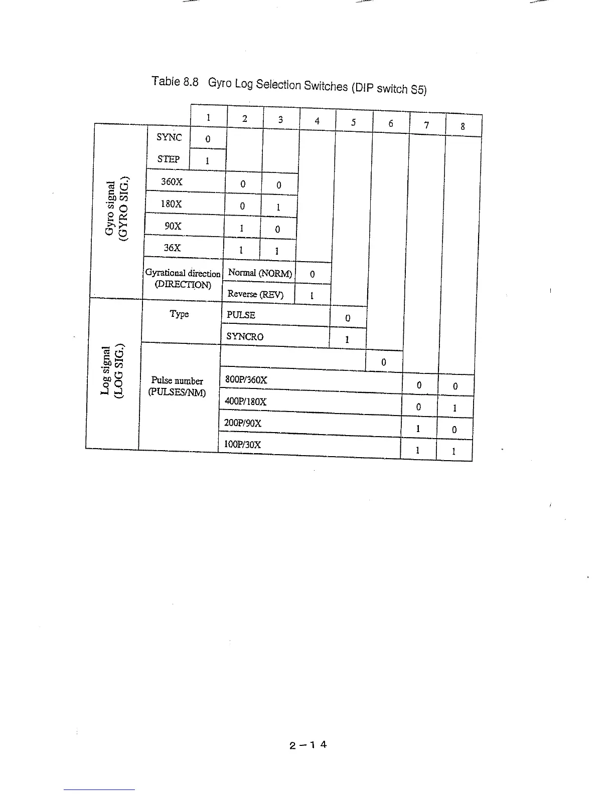 Page #32 background image