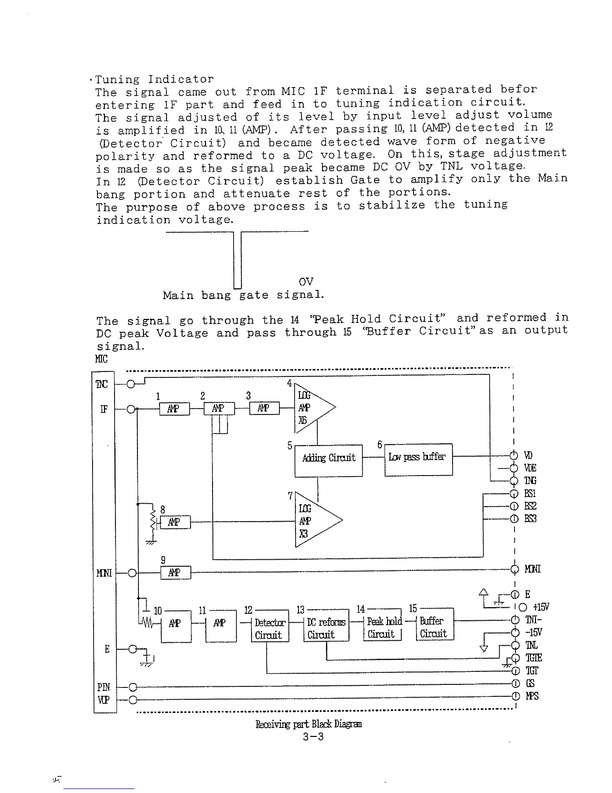 Page #49 background image