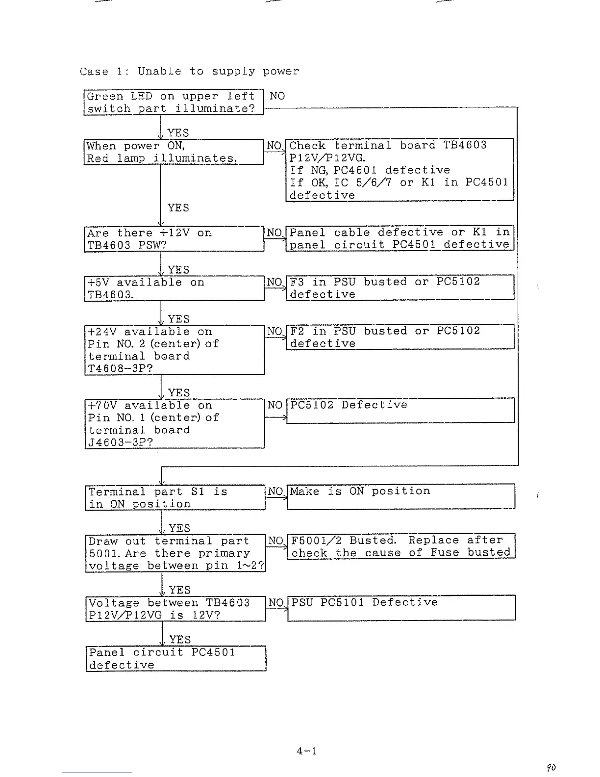 Page #92 background image