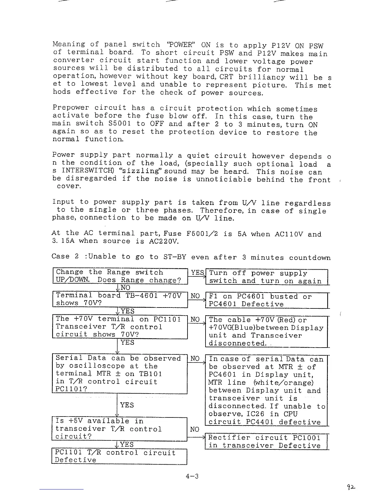 Page #94 background image