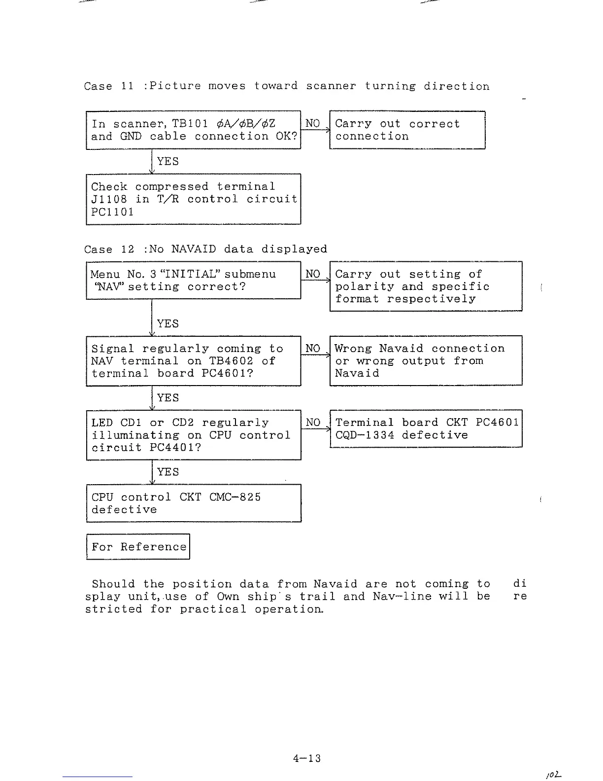 Page #104 background image