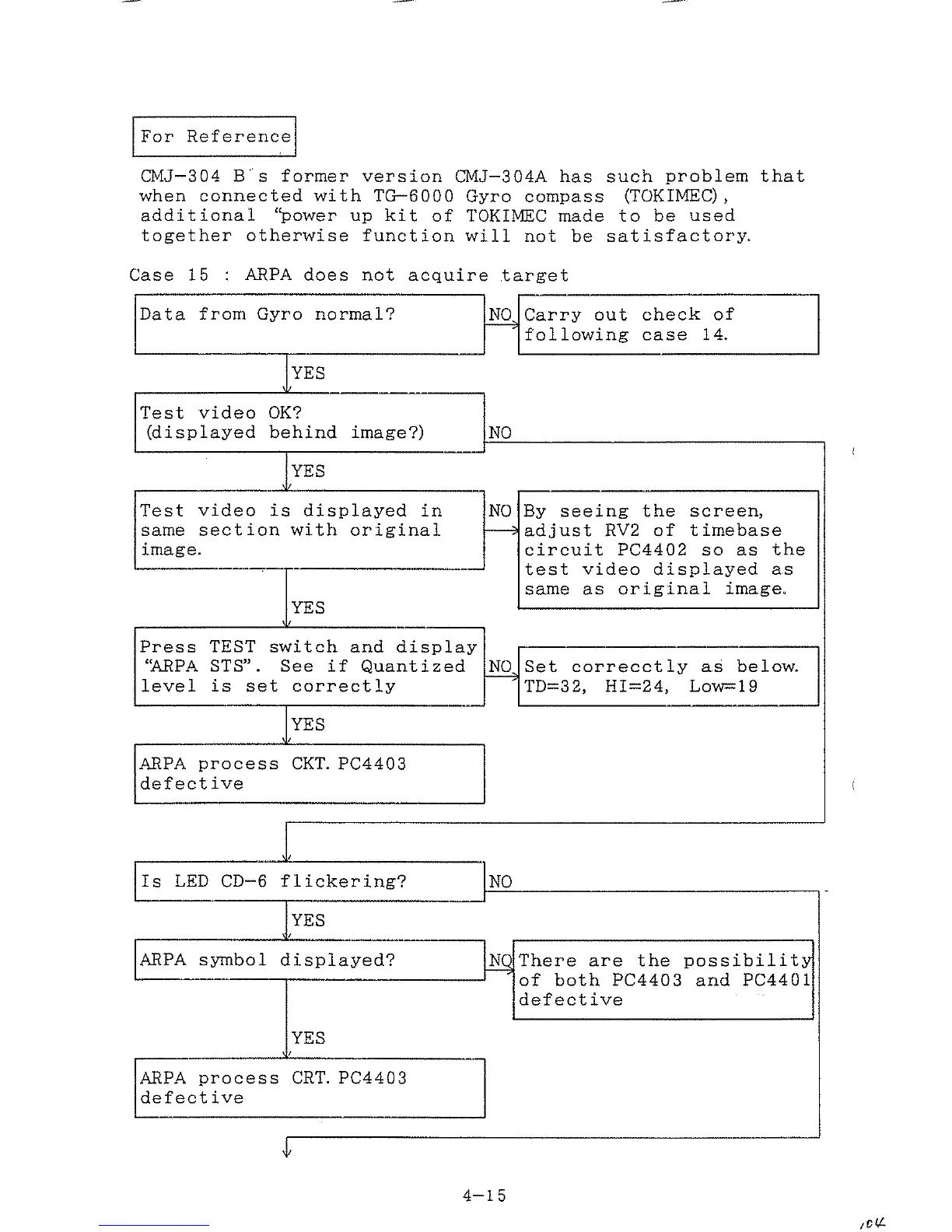 Page #106 background image