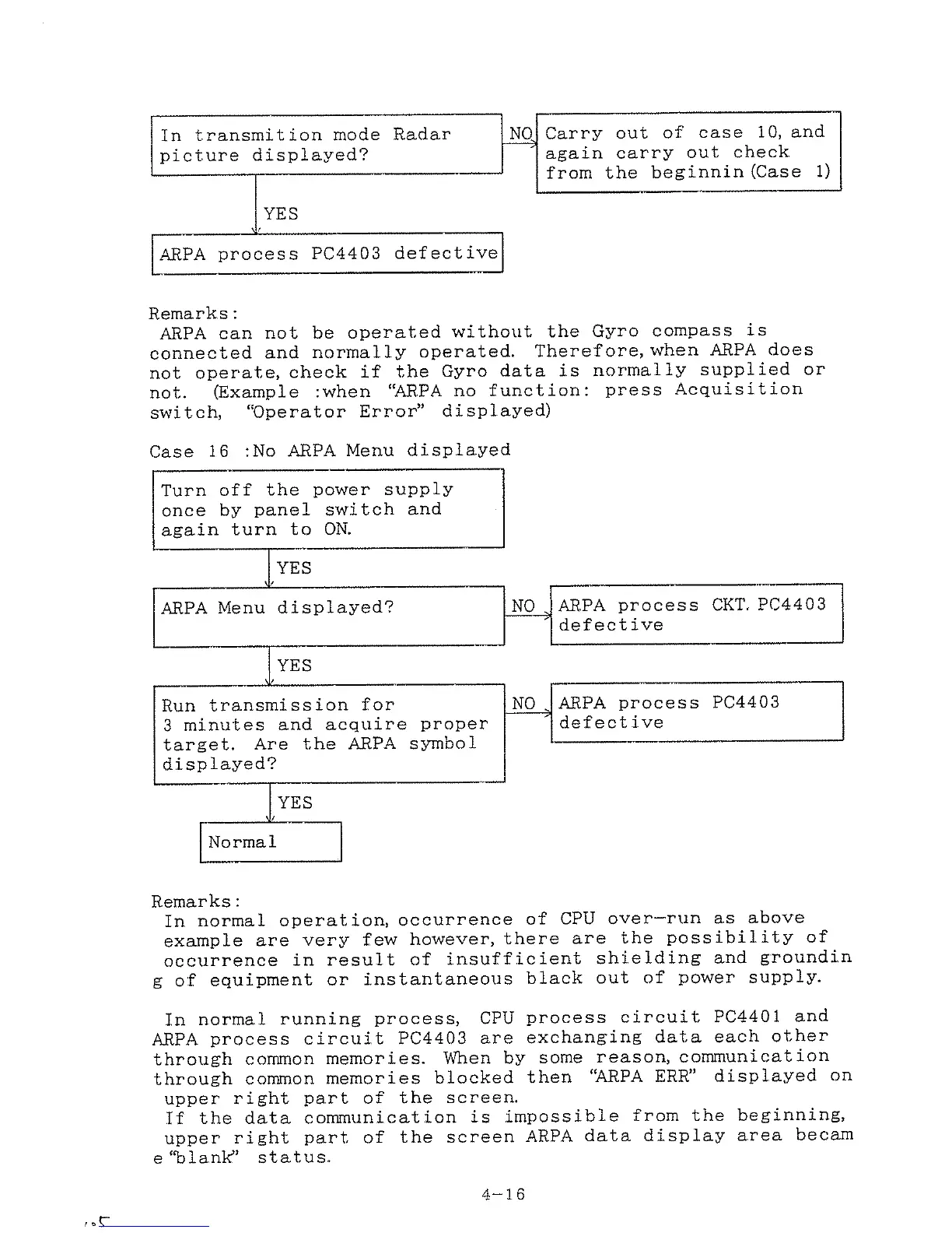 Page #107 background image