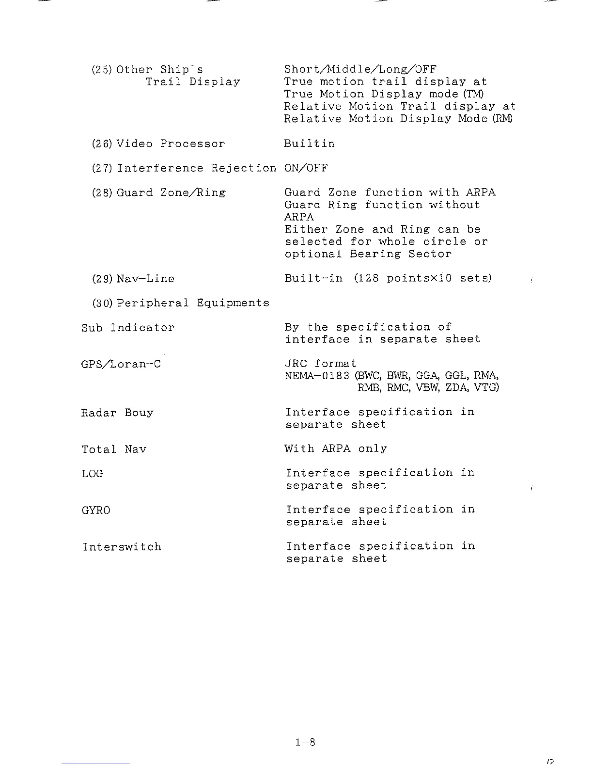 Page #12 background image