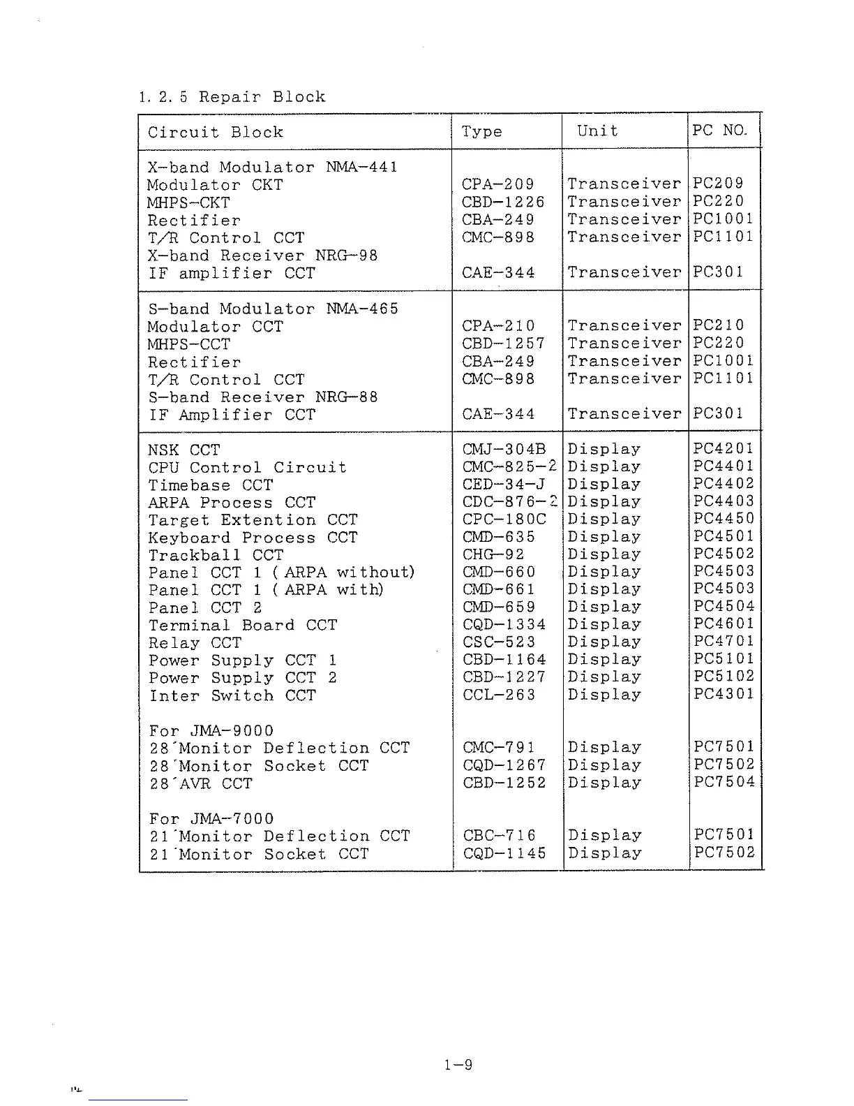 Page #13 background image