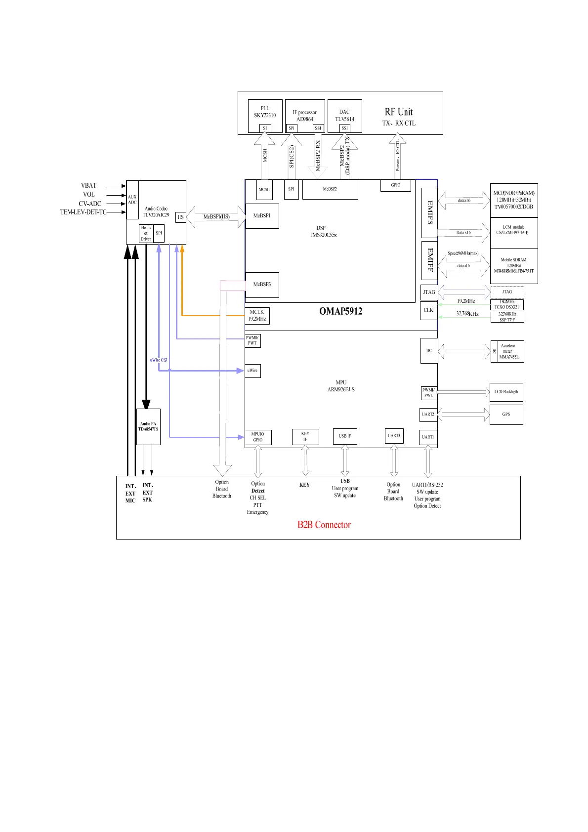 Page #421 background image