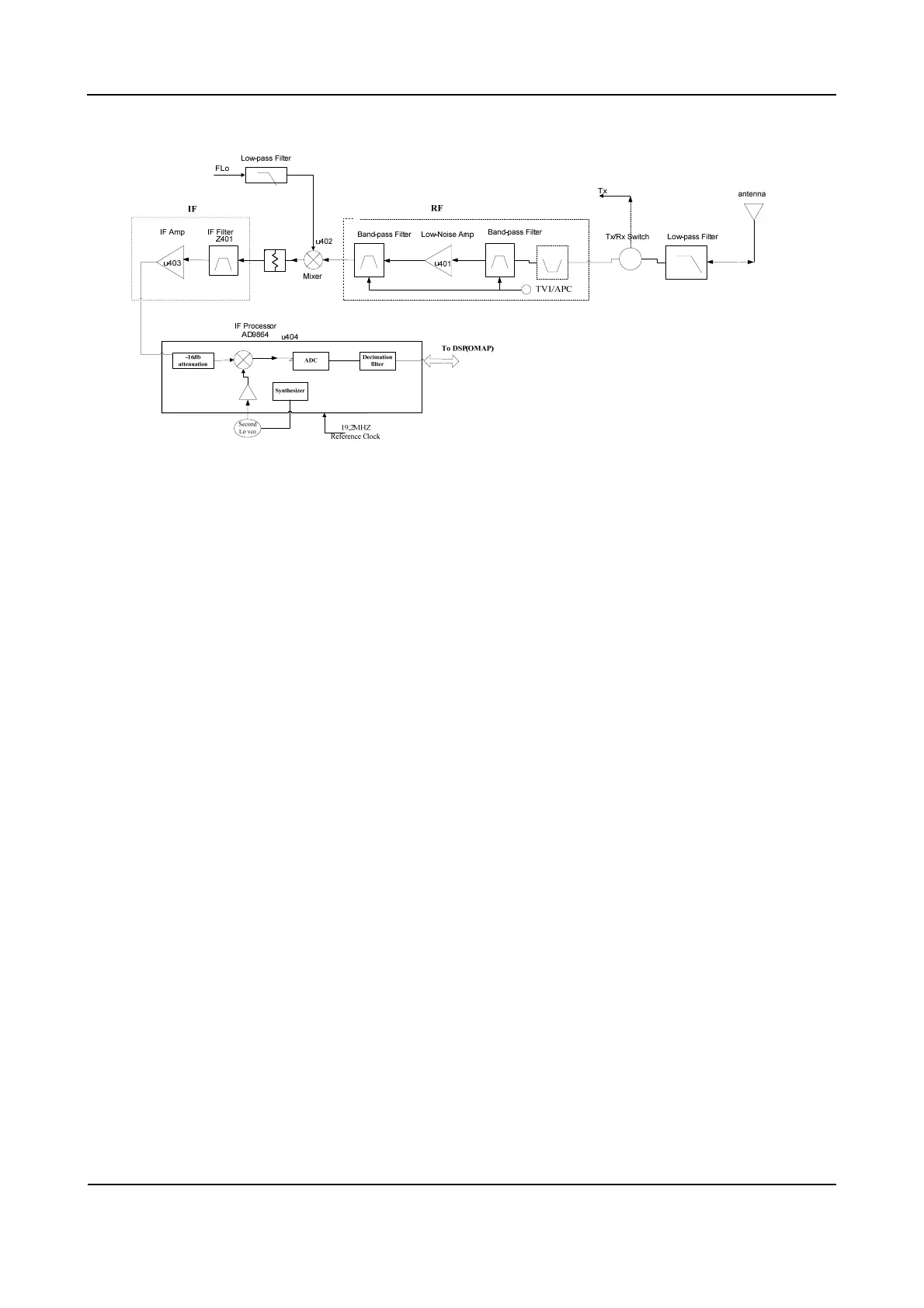 Page #133 background image