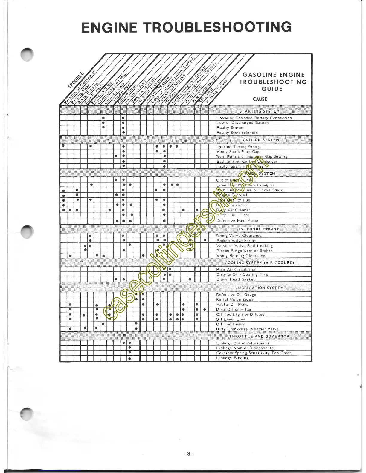 Page #9 background image
