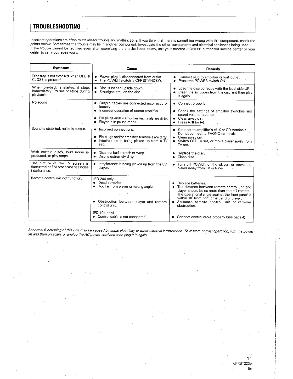 Page #11 background image