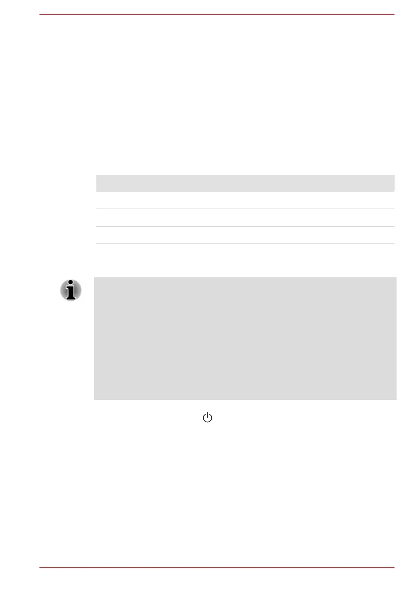 Page #100 background image