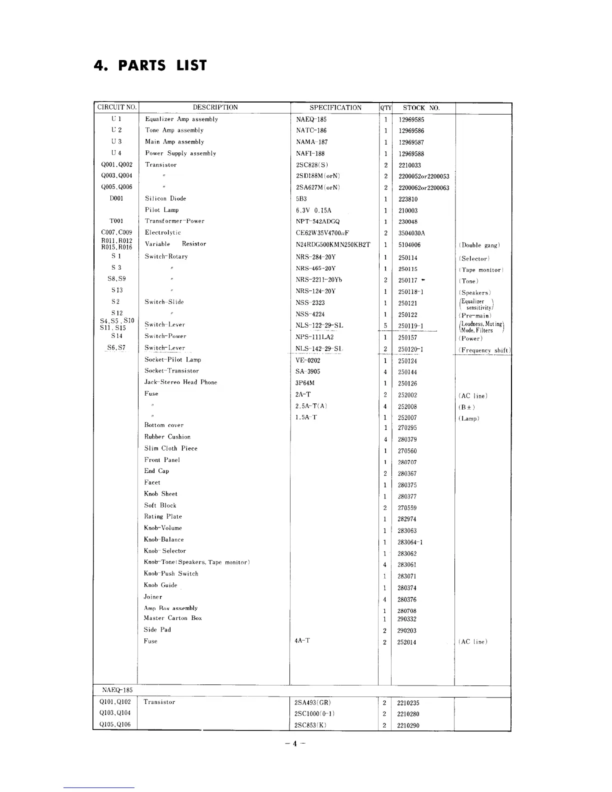 Page #5 background image