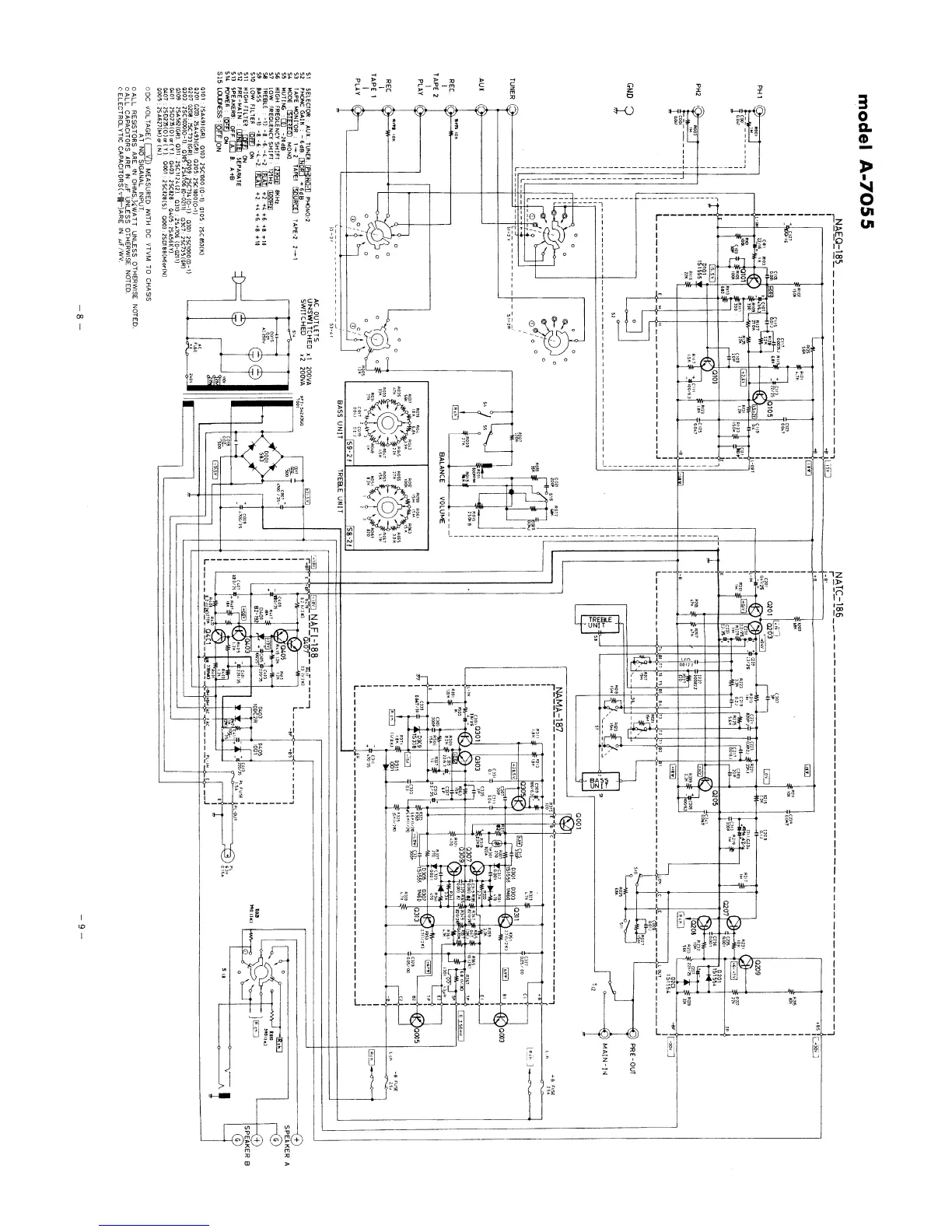Page #7 background image