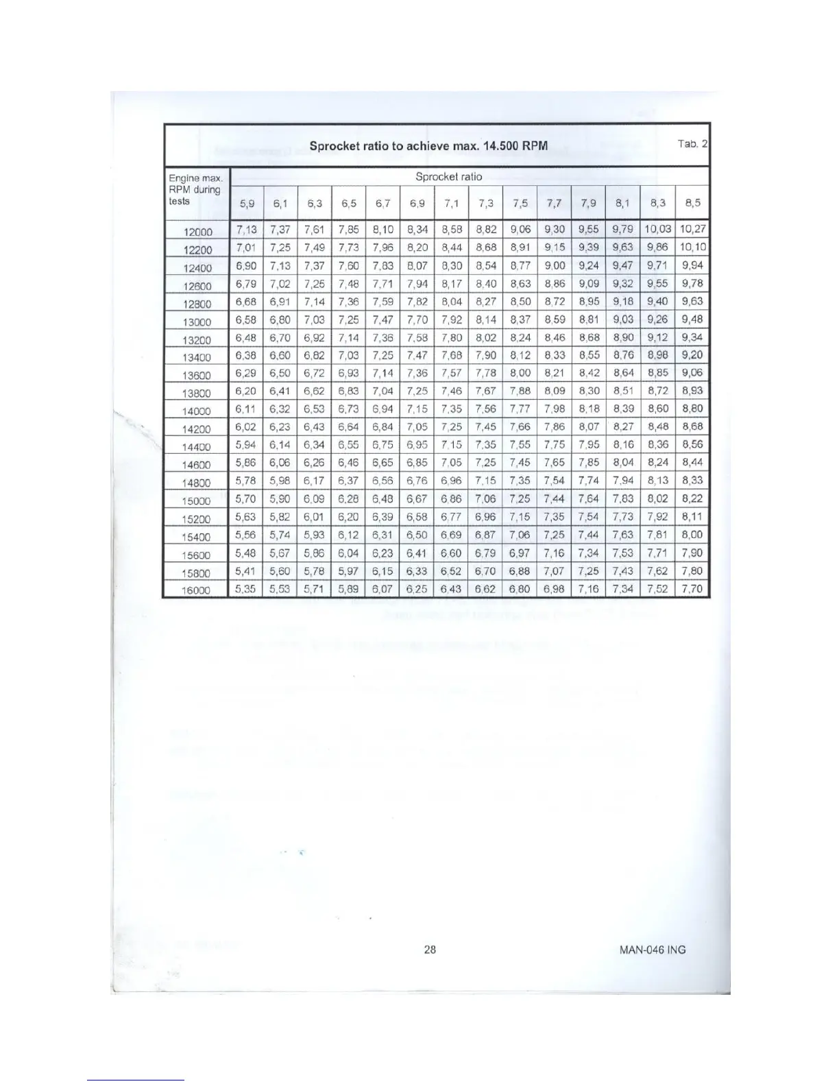 Page #30 background image
