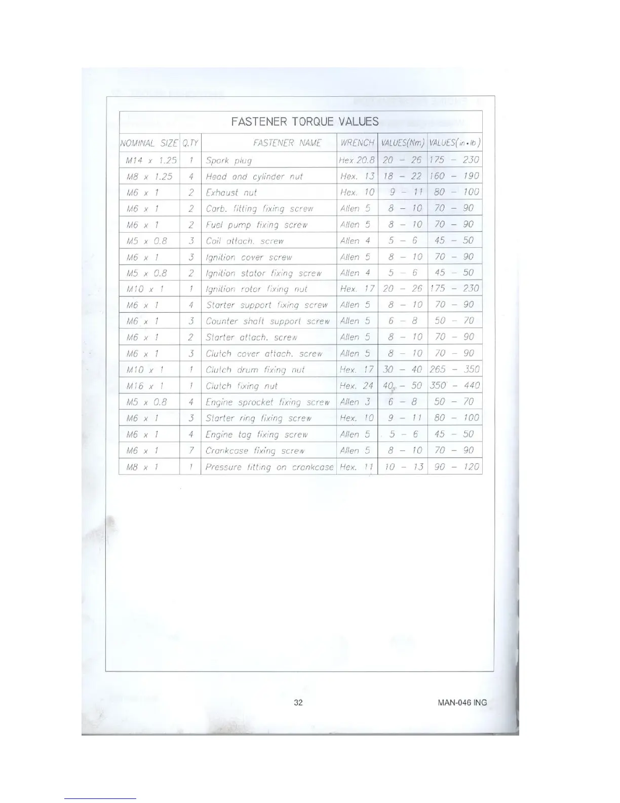 Page #34 background image