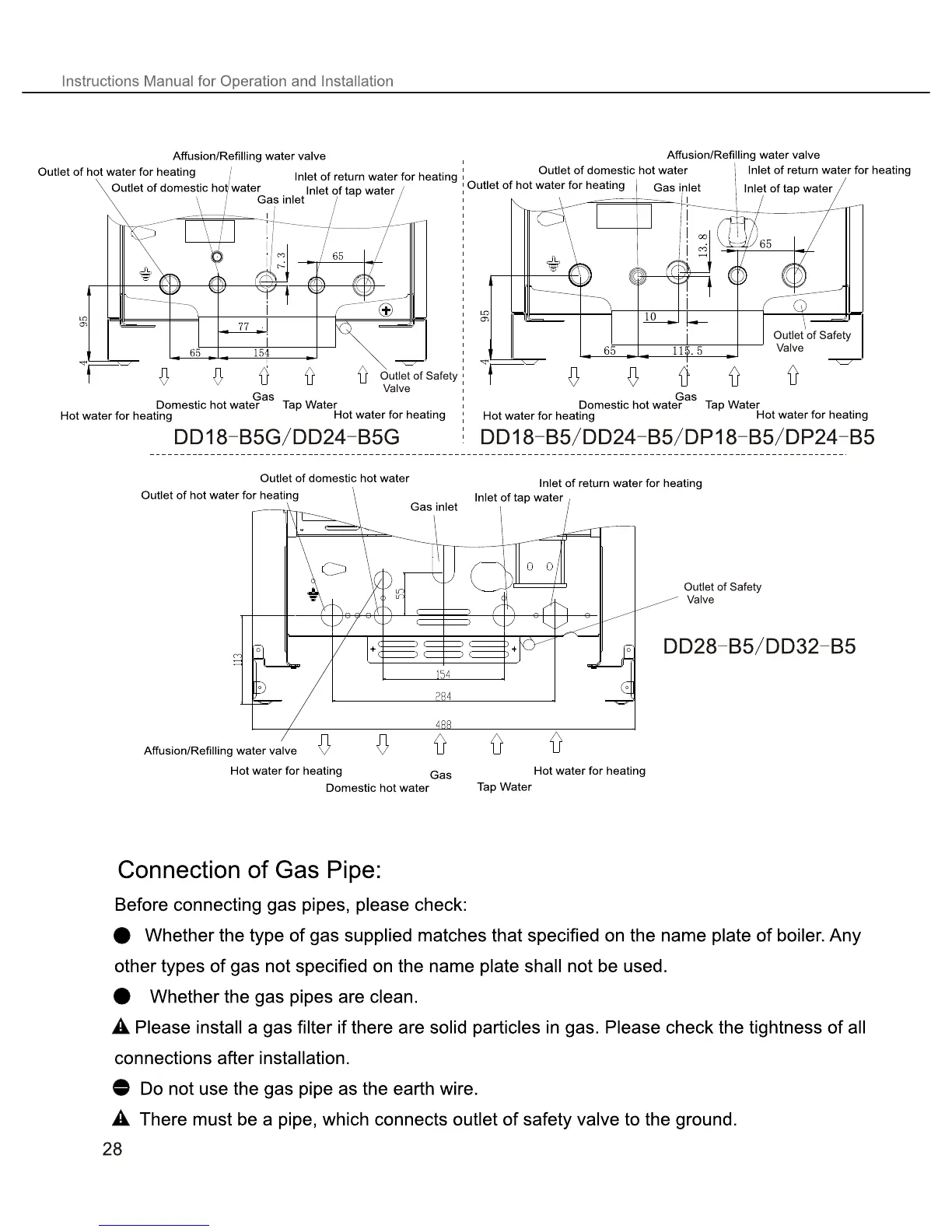 Page #30 background image