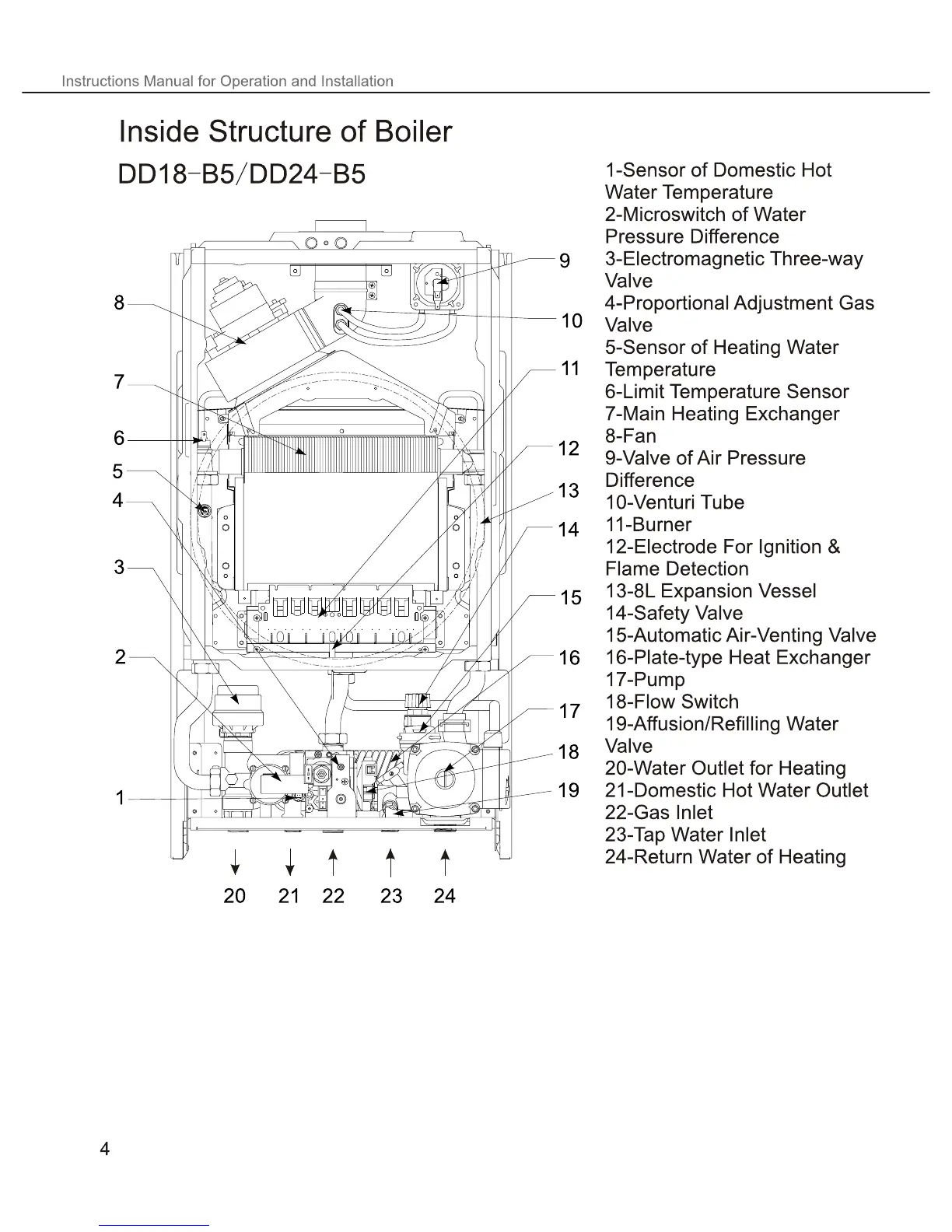 Page #6 background image