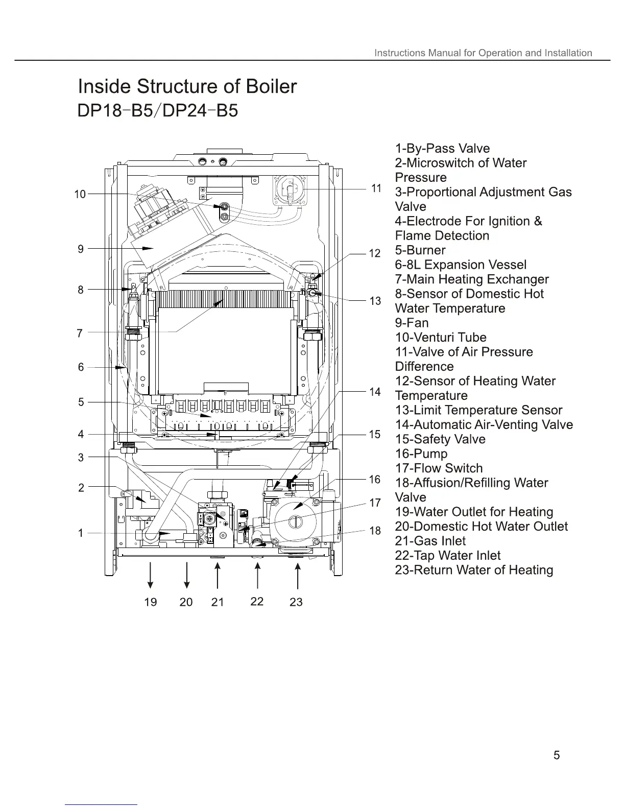 Page #7 background image