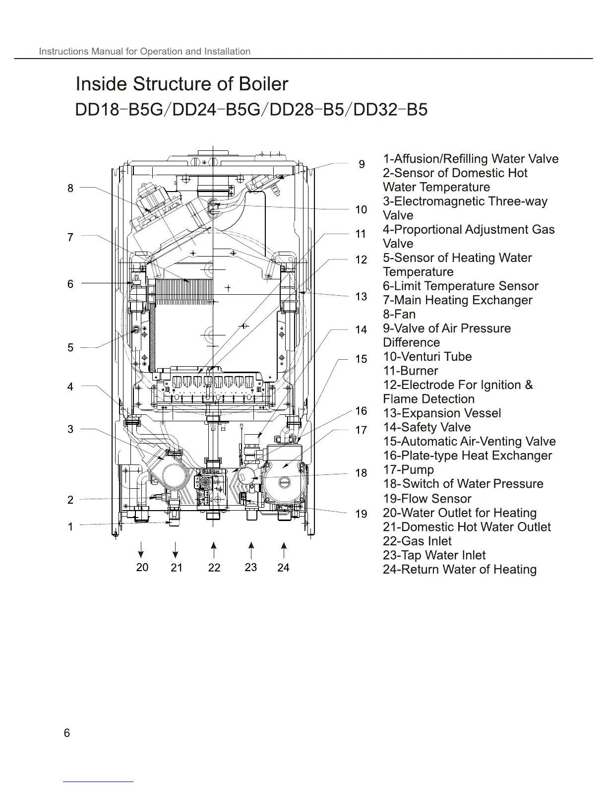 Page #8 background image
