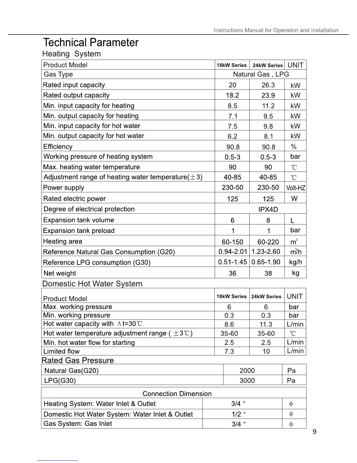 Page #11 background image