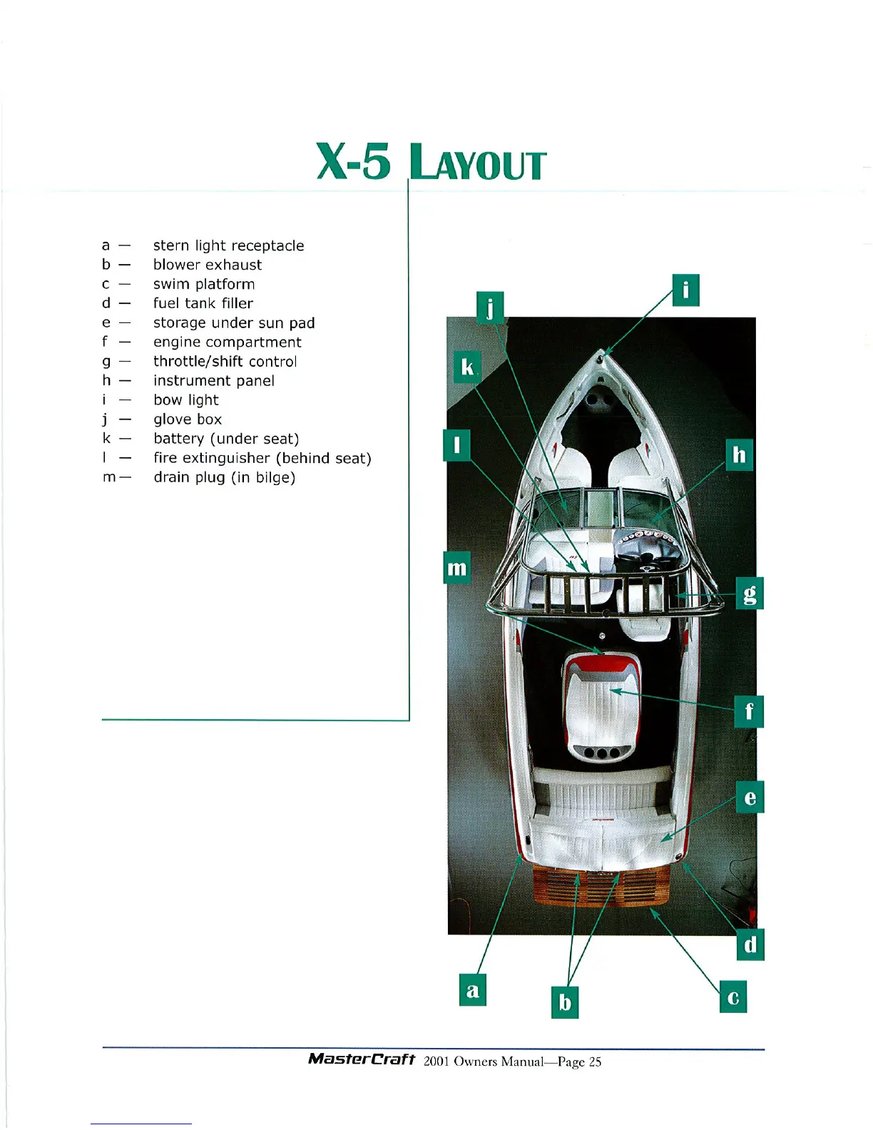 Page #27 background image