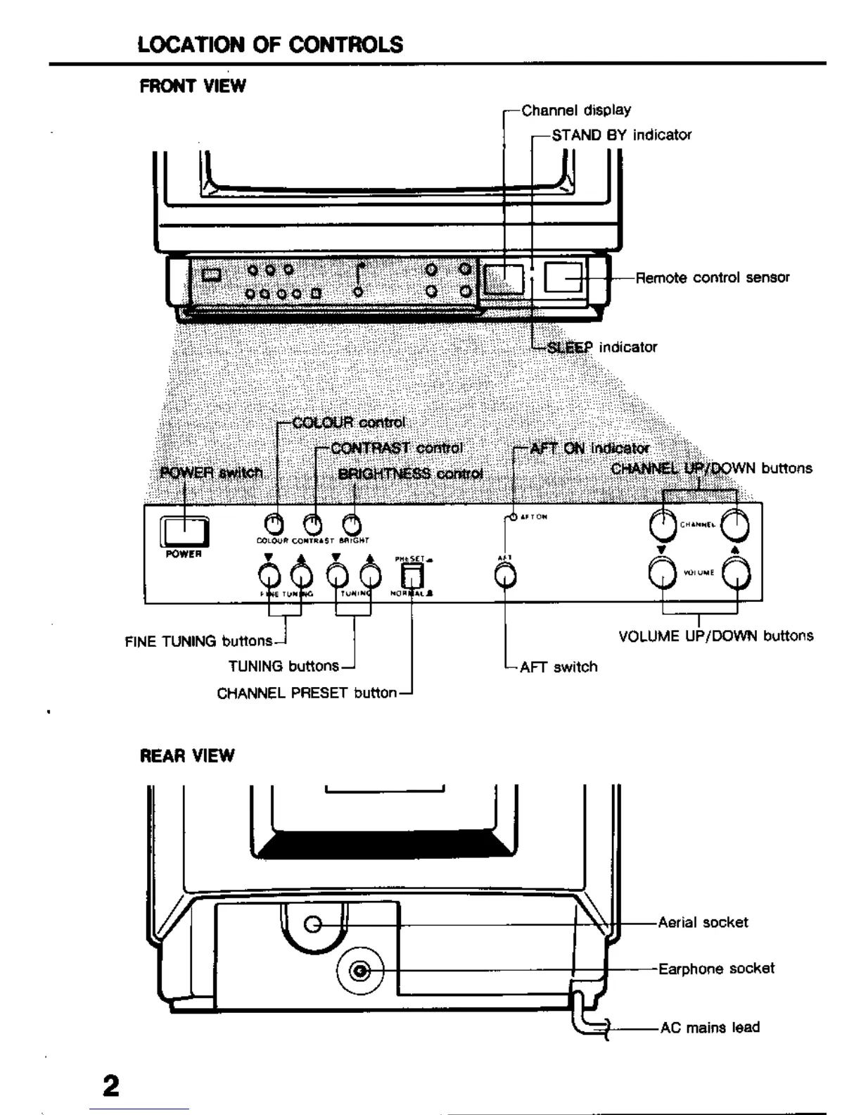 Page #4 background image