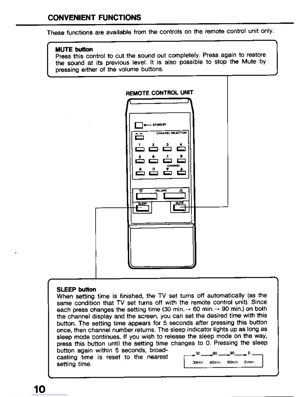 Page #12 background image