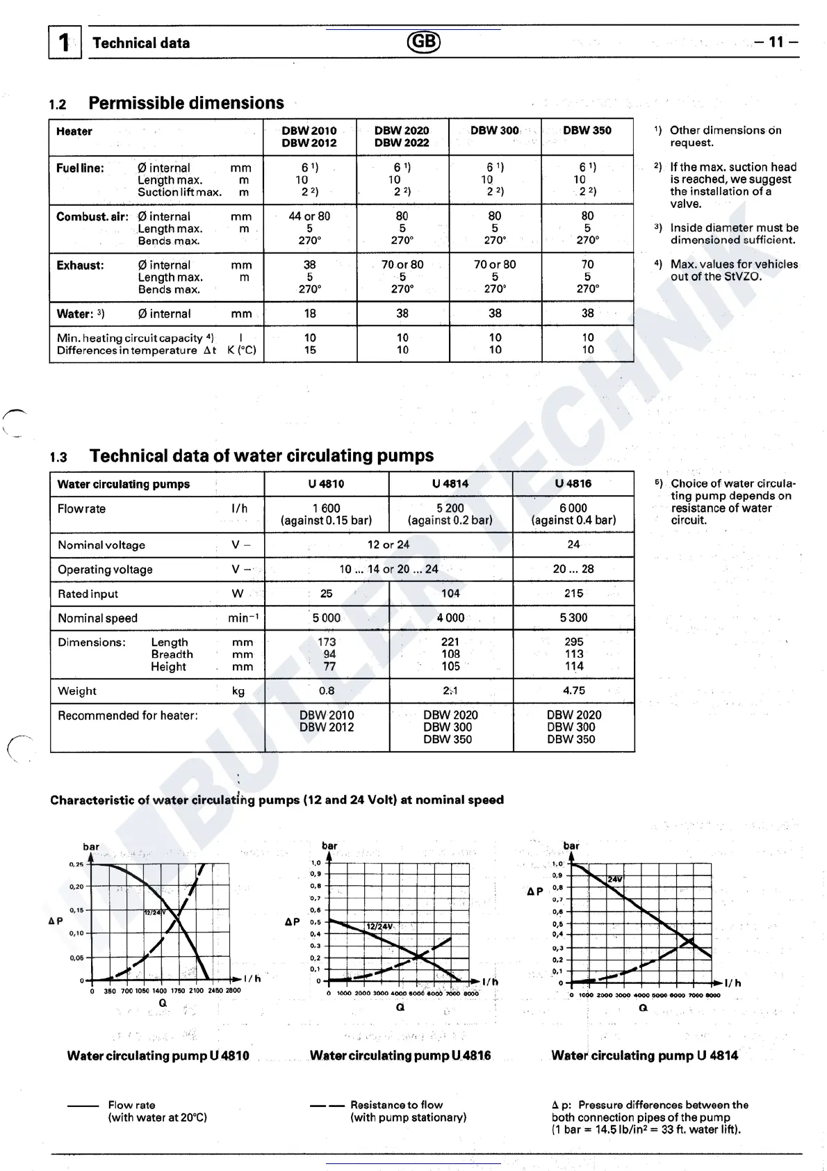 Page #5 background image