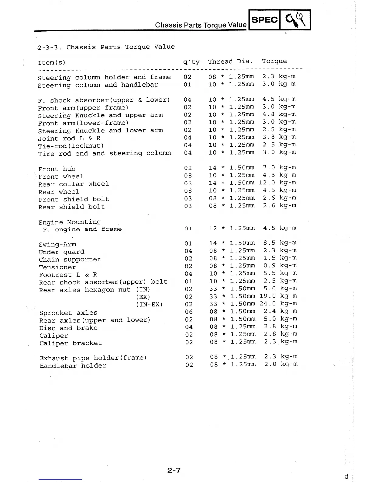 Page #18 background image