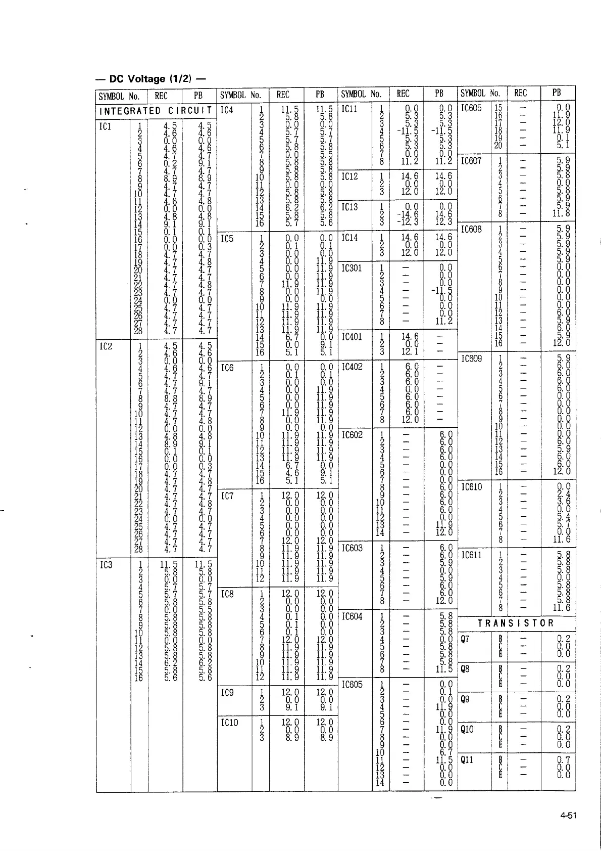 Page #267 background image
