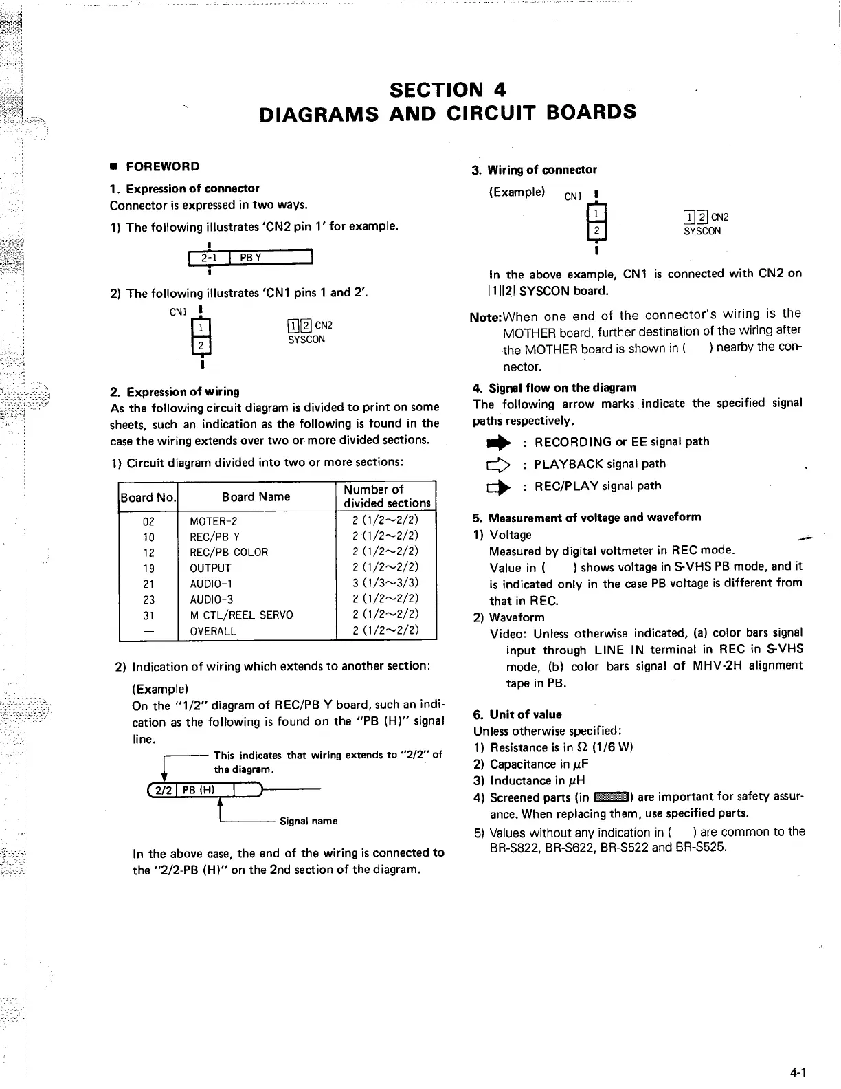 Page #19 background image