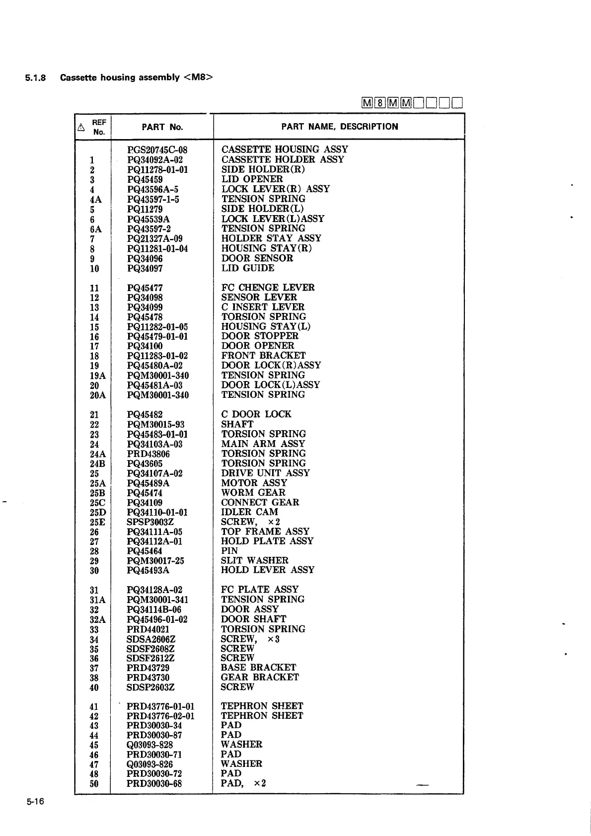 Page #324 background image