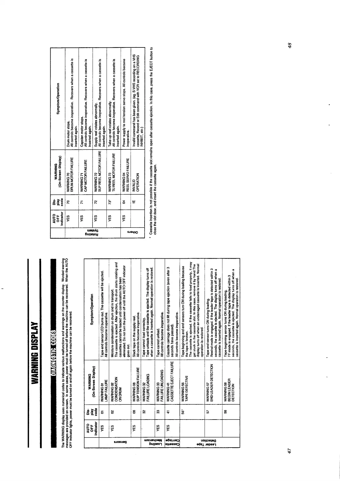 Page #100 background image