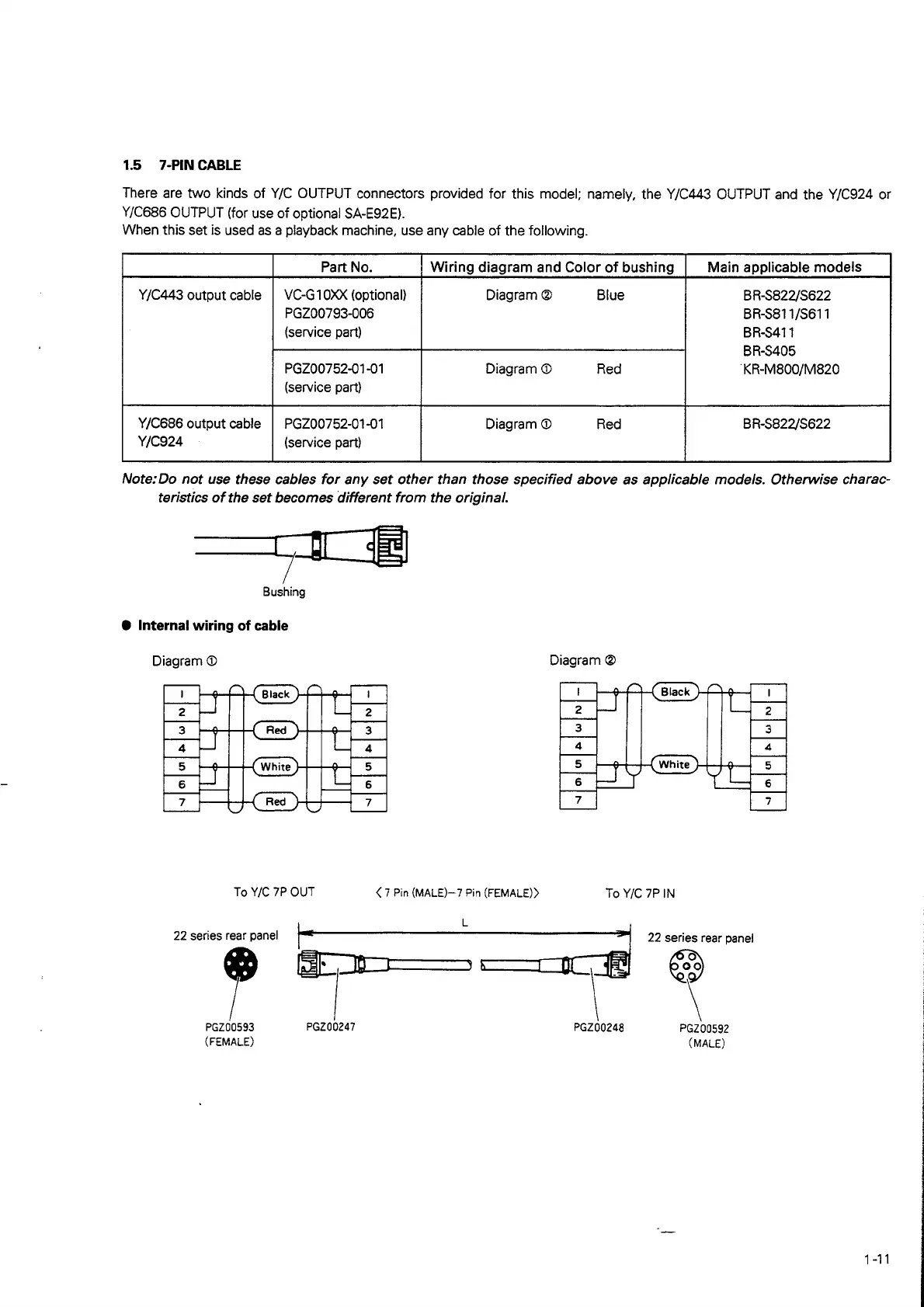 Page #123 background image
