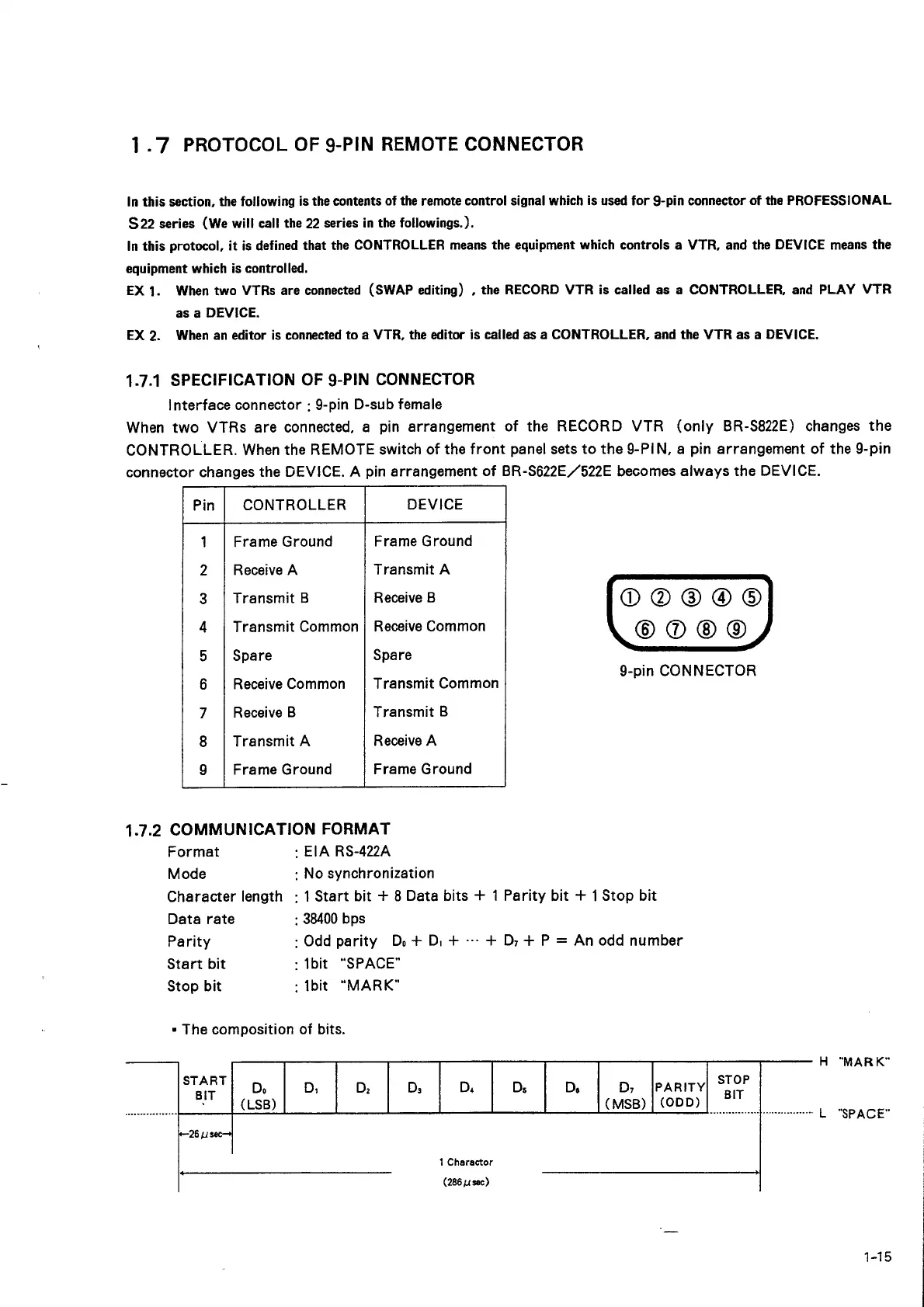 Page #127 background image