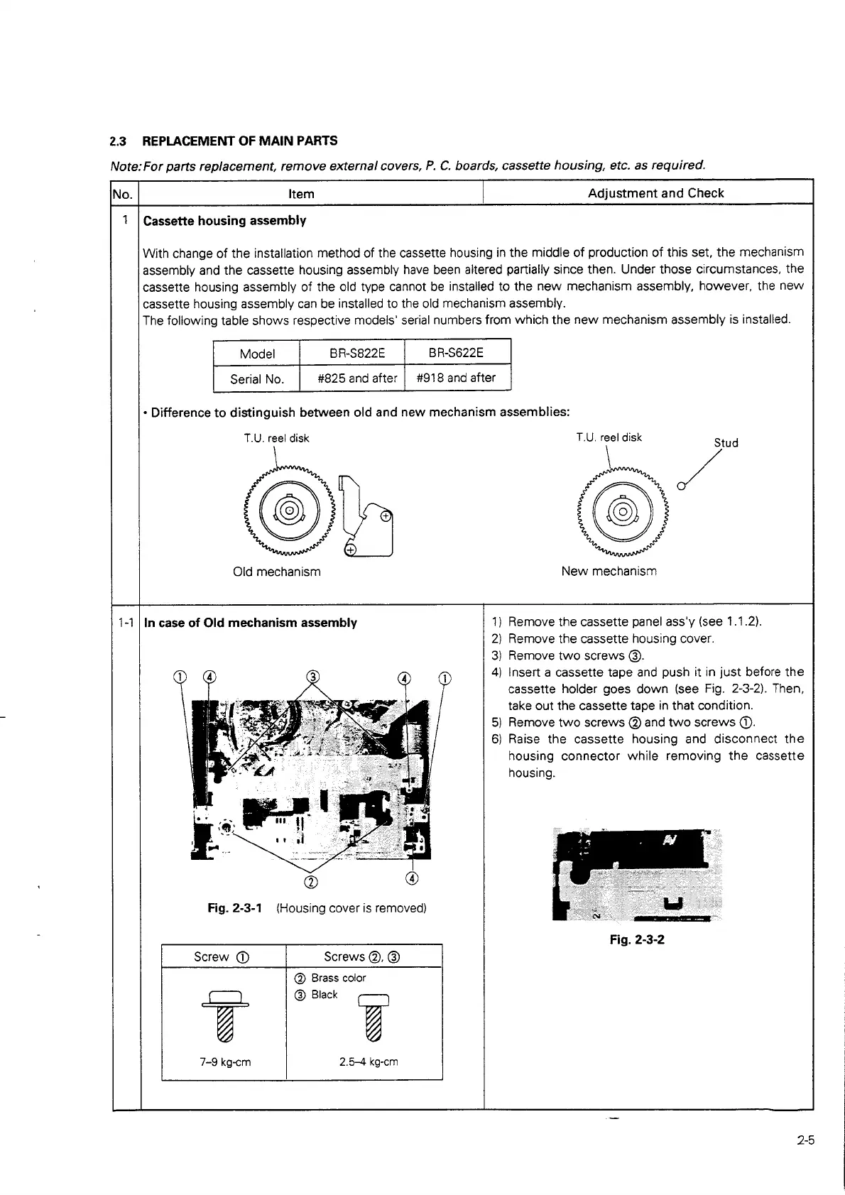 Page #147 background image