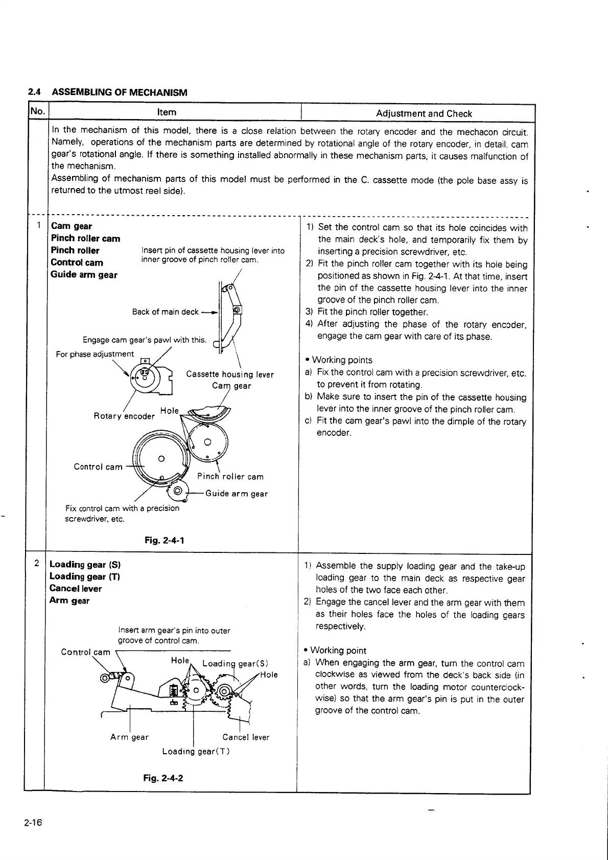 Page #158 background image