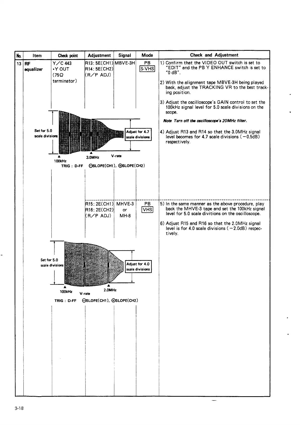 Page #190 background image
