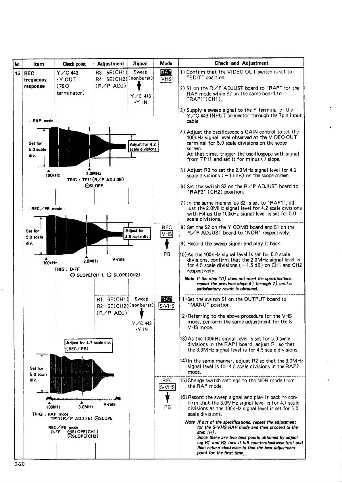 Page #192 background image
