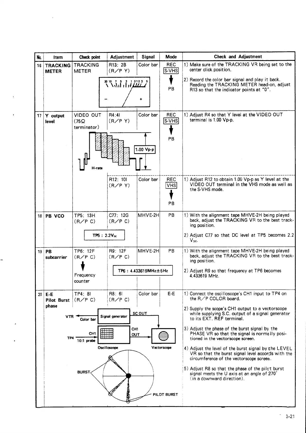 Page #193 background image